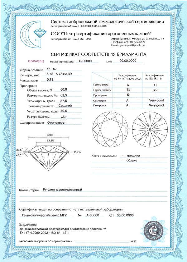 Обязательно ли сертификация ювелирных изделий сертификация предприятий общественного питания