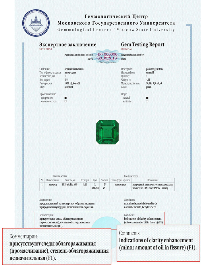 Мгу сертификат. Заключение МГУ изумруд. Сертификат на изумруд МГУ. Сертификация драгоценных камней. Геммологический сертификат.