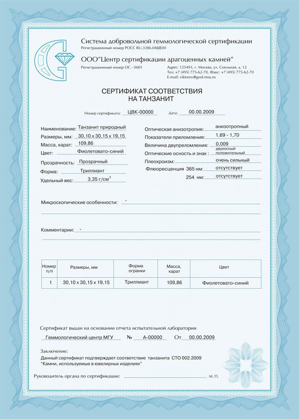 Сертификат соответствия на танзанит